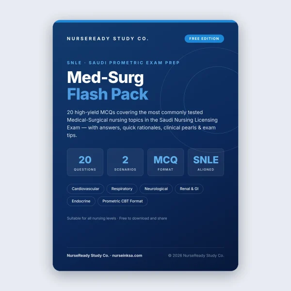 Med-Surg Flash Pack — FREE Saudi Prometric Prep