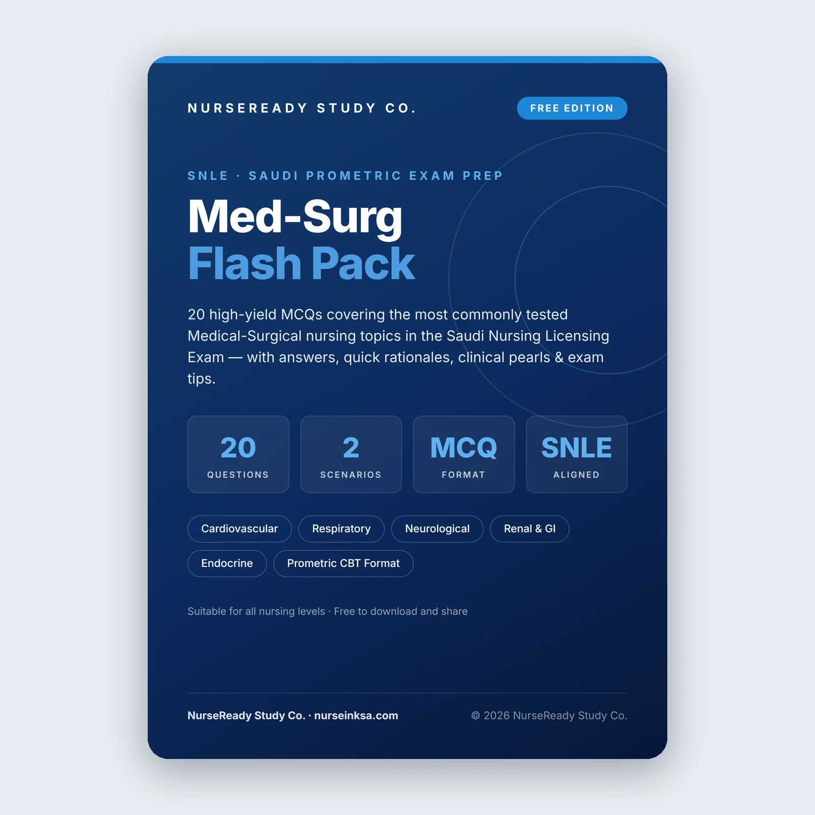 Med-Surg Flash Pack — FREE Saudi Prometric Prep