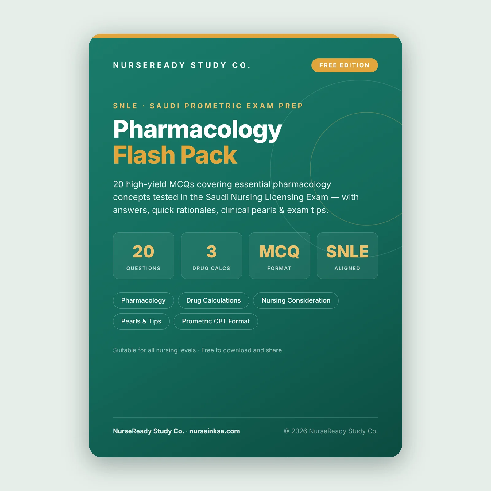 Pharmacology Flash Pack — FREE Saudi Prometric Prep