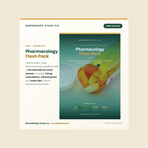 Pharmacology Flash Pack — FREE Saudi Prometric Prep