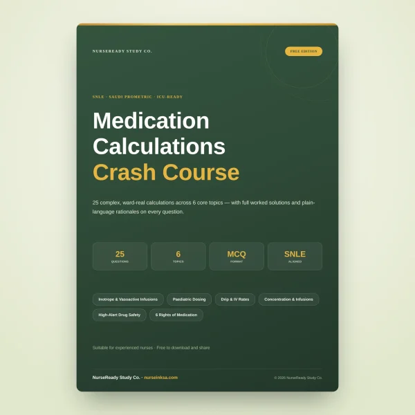 Medication Calculations Crash Course — FREE Saudi Prometric Prep