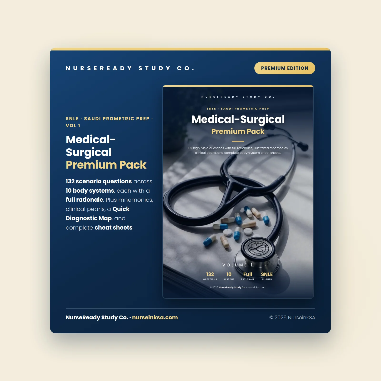 Medical-Surgical Premium Pack (Saudi Prometric) , Vol 1